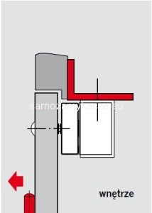 Uchwyt montażowy AMZL 3000 GL
